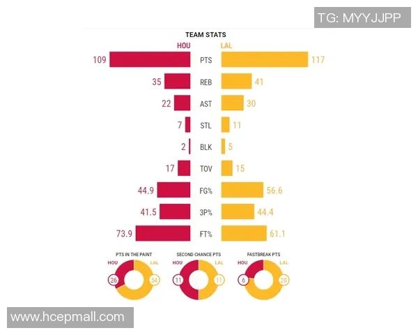 西安排球队心理素质深度对比与分析探讨