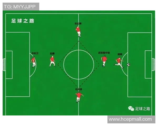 重庆足球队边路渗透战术解析与实践探讨