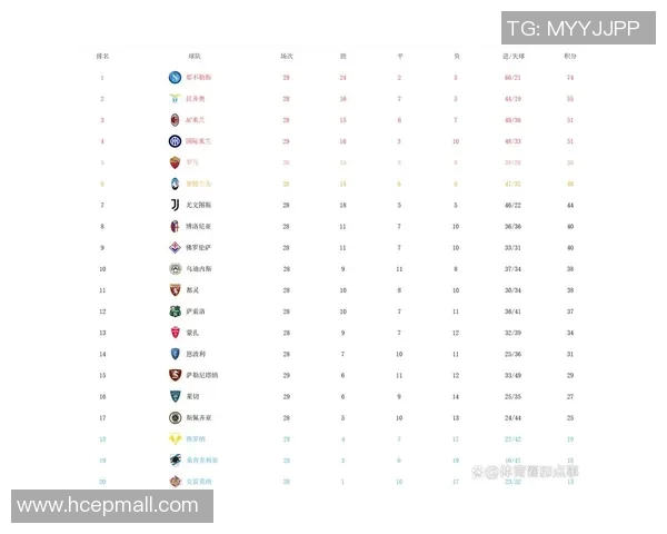 南京乒乓球队强势领跑联赛积分榜以84分稳居第一名